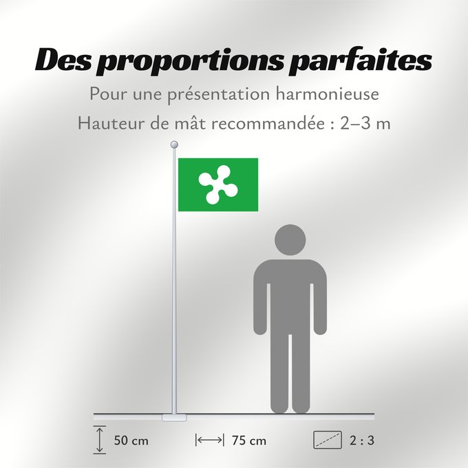 Proportions du drapeau : Lombardy	Italian region Lombardy	Lombardie	Lombardía	Lombardei	Regione italiana Lombardia