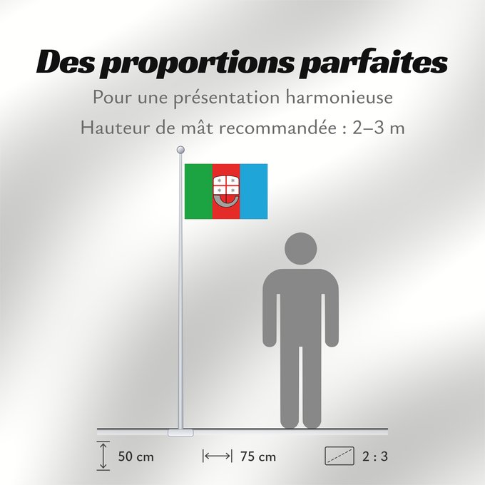 Proportions du drapeau : Liguria	Italian region Liguria	ligure	Ligurien	Regione italiana Liguria