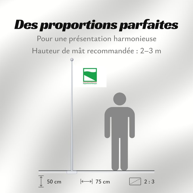 Proportions du drapeau : Emilia-Romagna