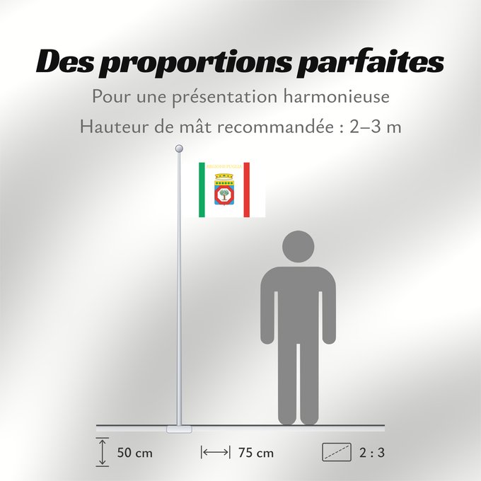 Proportions du drapeau : Apulia	Apulia or Puglia	région des Pouilles	Apulia o Pulla	Apulien	Puglia