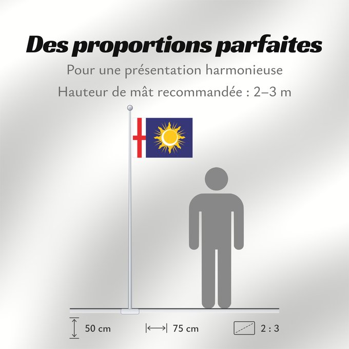 Proportions du drapeau : Milan Province	Province of Milan	Province de Milan	Provincia de Milano	Provinz Mailand	Provincia di Milano