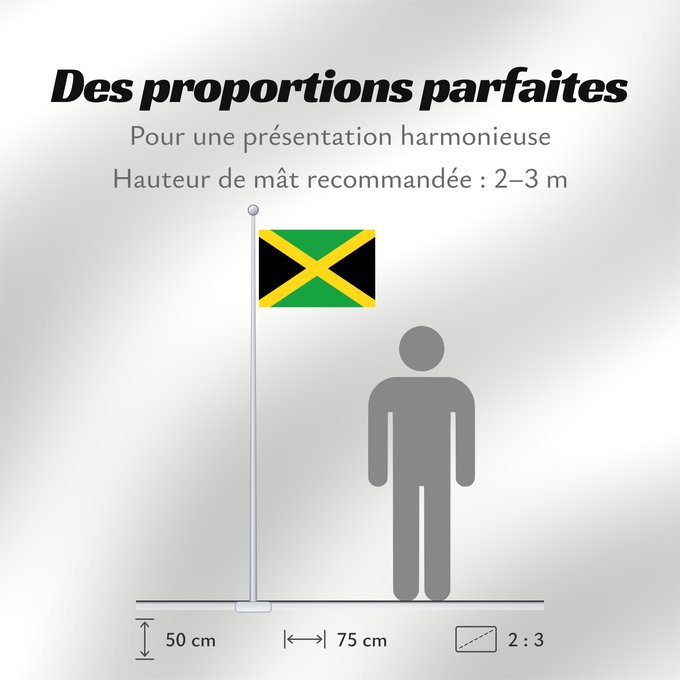 Proportions du drapeau : Jamaica	Jamaïque	Jamaika	Giamaica	Флаг Ямайки	Jamajke	Прапор Ямайки