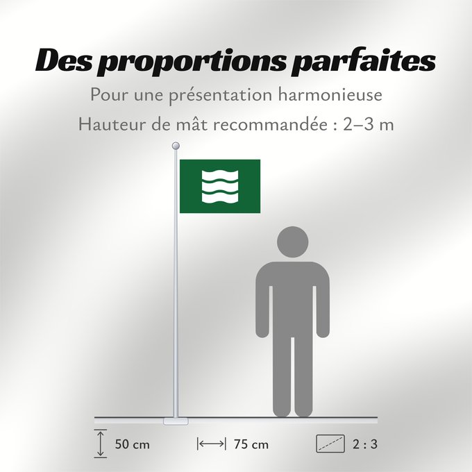 Proportions du drapeau : Hiroshima City	Hiroshima Prefecture	Hiroshima