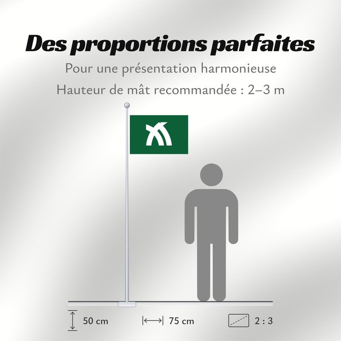 Proportions du drapeau : Kagawa Prefecture	Préfecture de Kagawa	prefectura de Kagawa	Präfektur Kagawa	Prefettura di Kagawa	香川県の県旗
