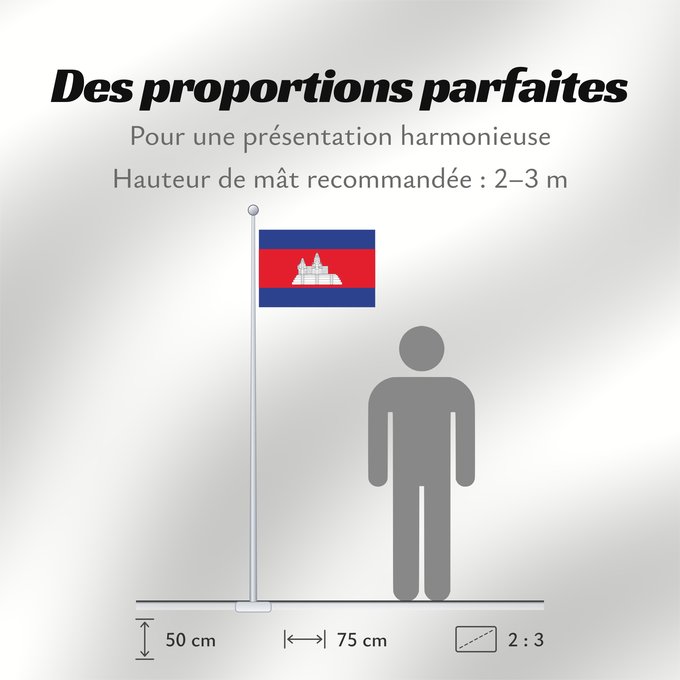 Proportions du drapeau : Cambodia	Cambodge	Camboya	Kambodscha	Cambogia	Cambodja	علم كمبوديا	কম্বোডিয়ার পতাকা	Kamboĝo	​柬埔寨國旗/Kán-pu-chhài koet-khì	ទង់ជាតិកម្ពុជា	ທຸງຊາດກຳປູເຈຍ	​柬埔寨之國旗	Камбоджа	Kambodže	Kambodjas	ธงชาติกัมพูชา	Quốc kỳ Campuchia	柬埔寨國旗	​柬埔寨国旗	​柬埔寨國旗	​Kampuchea ê kî-