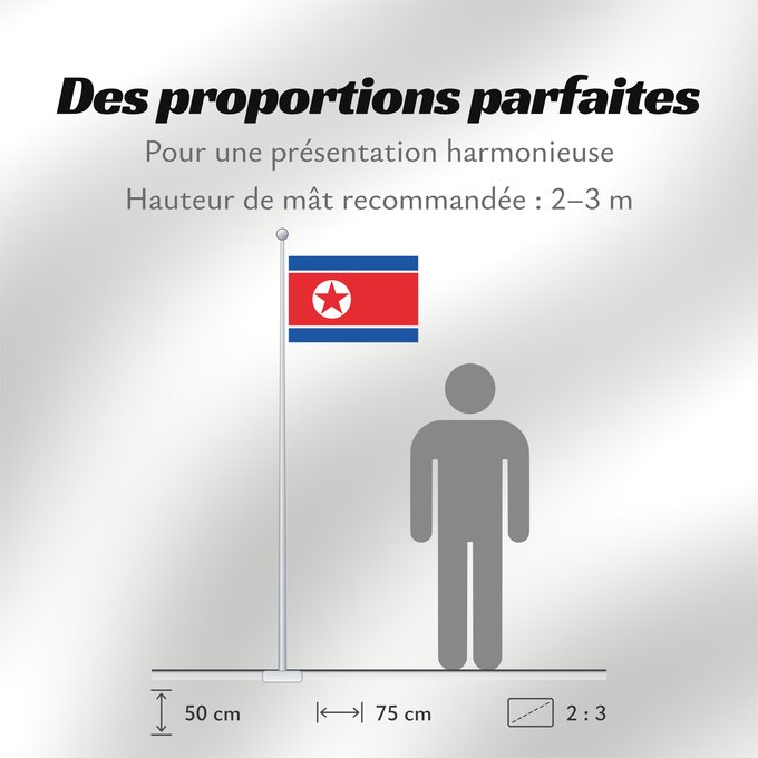 Proportions du drapeau : North Korea	Korea (Democratic People's Republic) (North Korea)	Corée du Nord	Corea del Norte	Nordkorea	Corea del Nord	Noord-Korea	Coreia do Norte	Korei Północnej	Corea d o Norte	علم كوريا الشمالية	Национално знаме на Северна Корея	উত্তর কোরিয়ার জাতীয় পত