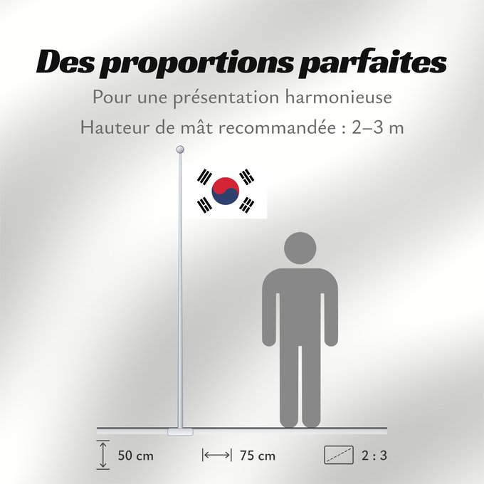 Proportions du drapeau : South Korea	Republic of Korea  South Korea	Corée du Sud	Corea del Sur	Südkoreas	Corea del Sud	Zuid-Korea	Coreia do Sul	Korei Południowej	علم كوريا الجنوبية  جمهورية كوريا	Cənubi Koreya	দক্ষিণ কোরিয়ার পতাকা	ལྷོ་ཀོ་རི་ཡ། དར་ཆ།	Južne Koreje	​大韓民國國旗 / Dâi-hà