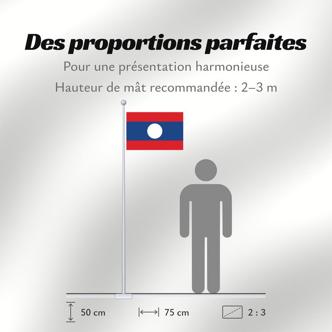 Proportions du drapeau : Laos Lao People's Democratic Republic Lao پرچم لائوس ທຸງຊາດລາວ Флаг Лаоса Laosa ธงชาติ ลาว
