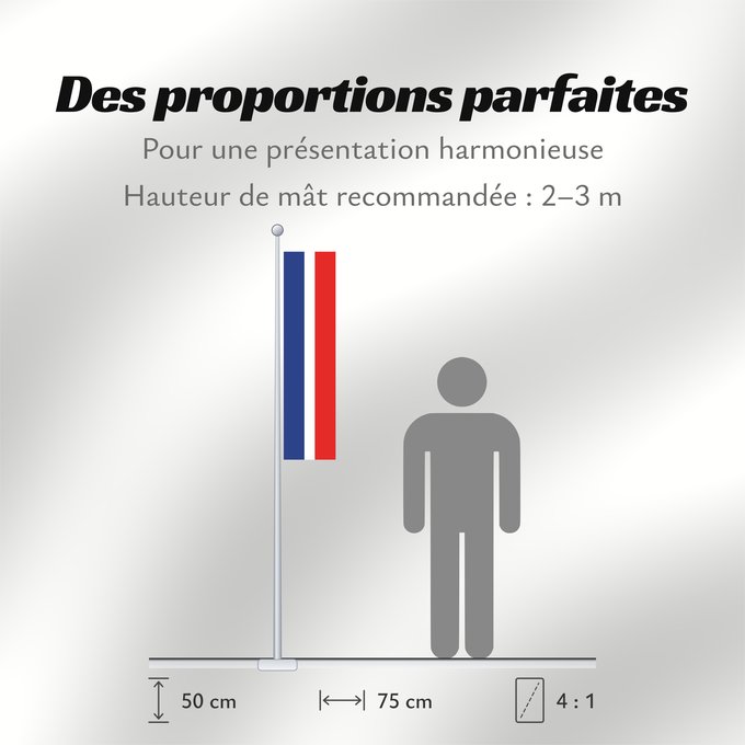 Proportions du drapeau : Schaan Liechtenstein-1 Schaan municipality Schaan Gemeinde Schaan