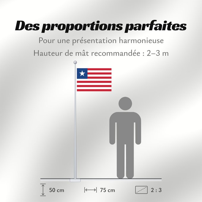 Proportions du drapeau : Liberia	Libérie	پرچم لیبریا	Liberian	Liberiei	Liberije