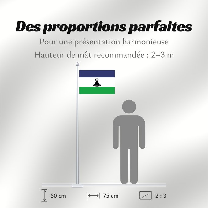 Proportions du drapeau : Lesotho Lesoto Lesothos Lesota Seboko ye Lesotho