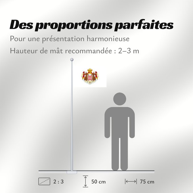 Proportions du drapeau : Monaco Mónaco
