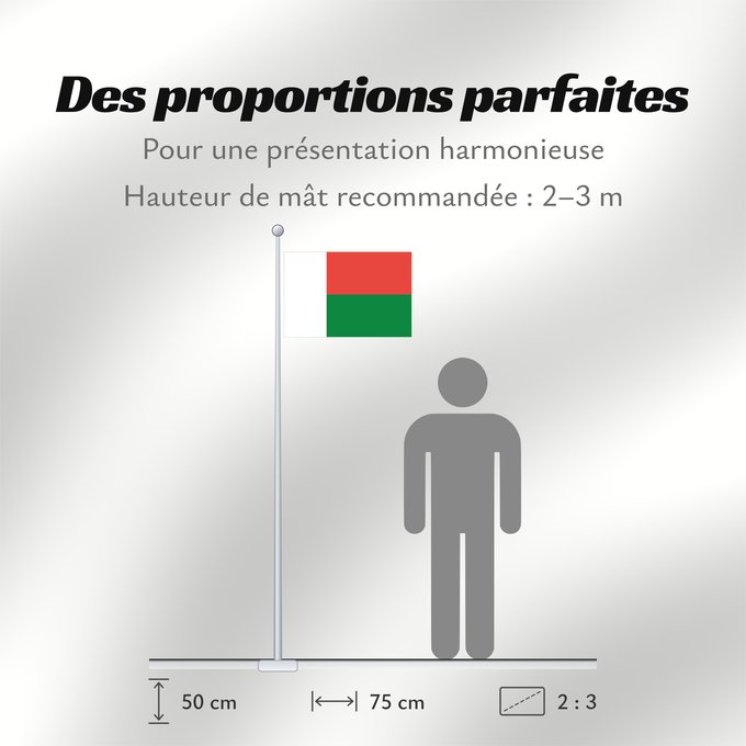 Proportions du drapeau : Madagascar Madagaskar