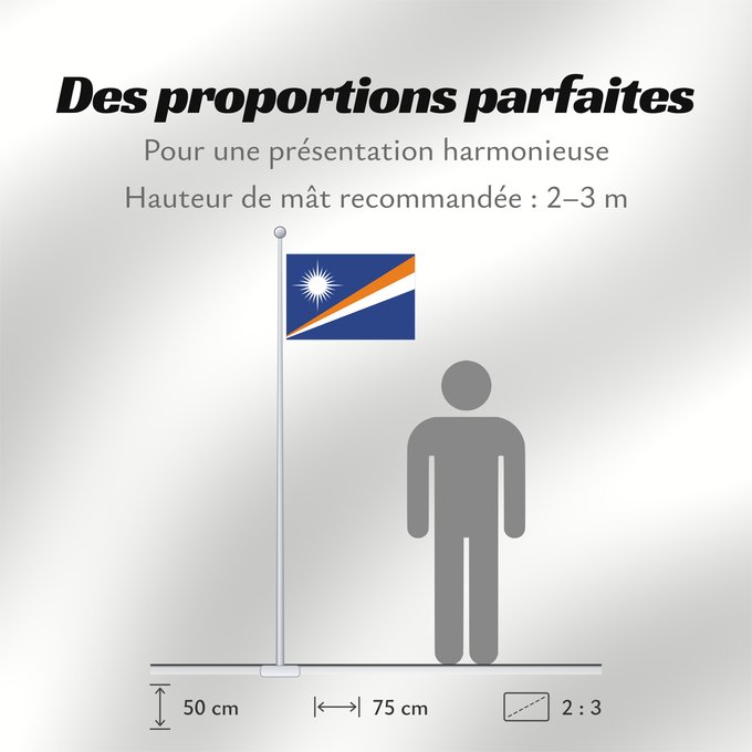 Proportions du drapeau : Marshall Islands	Marshall	Islas Marshall	Marshallinseln	Isole Marshall	Marshalleilanden	Marshallovih otokov