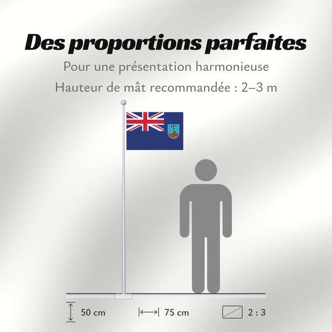 Proportions du drapeau : Montserrat