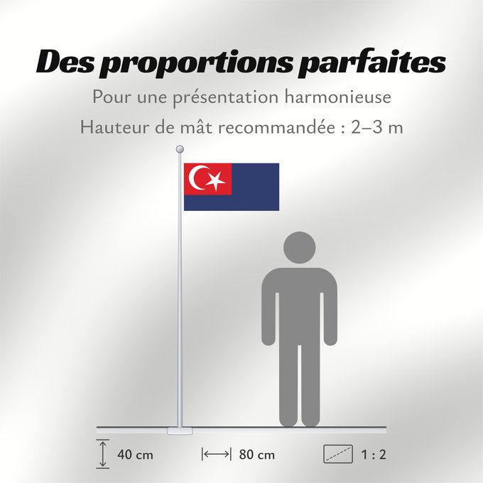Proportions du drapeau : Johor Malaysian state Johor Johor o Johore