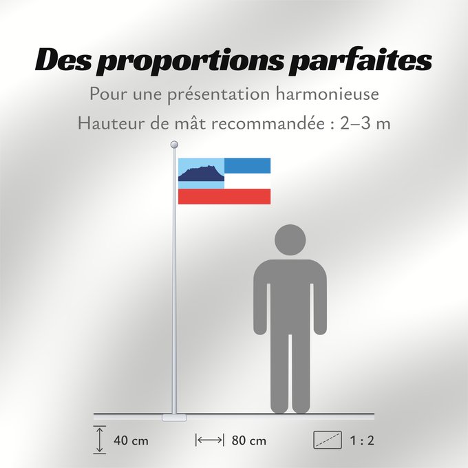 Proportions du drapeau : Sabah	Sabah 	Malaysian state Sabah