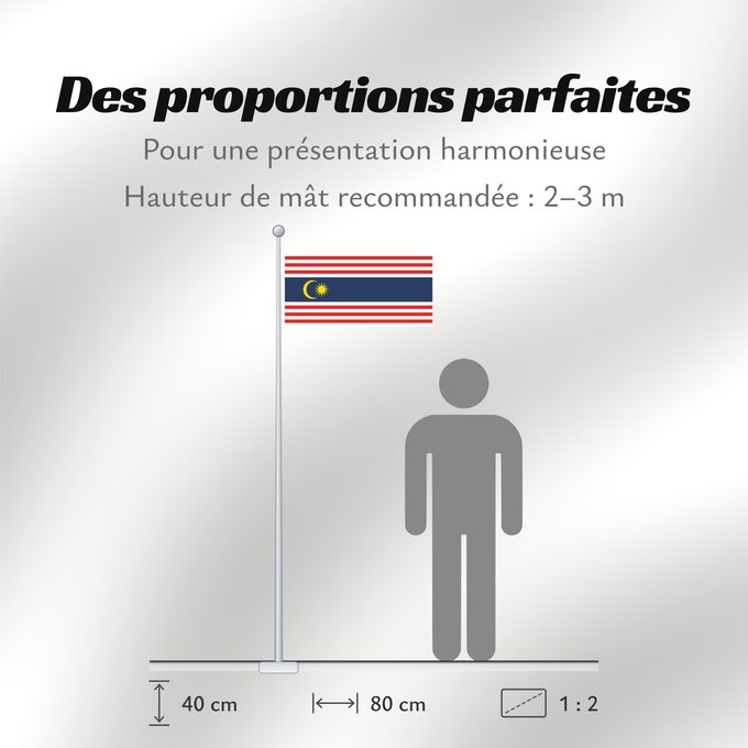 Proportions du drapeau : Kuala Lumpur, Malaysia	Kuala Lumpur	Kuala Lumpur, Federal Territory, in Malaysia