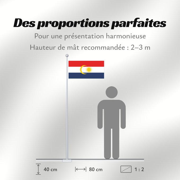 Proportions du drapeau : Labuan	Labuan, Federal Territory, in Malaysia