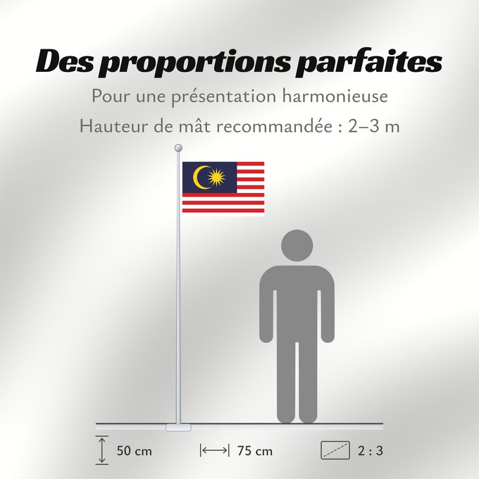 Proportions du drapeau : Malaysia	Malaysia – Jalur Gemilang  Stripes of Glory	Malaisie	Malasia	علم ماليزيا	Malaysia / بنديرا مليسيا	Malajzio	Malaisia lipp	Watawat ng Malaysia	​Mâ-lòi-sî-â koet-khì	馬来西亜の国旗	ទង់ជាតិម៉ាឡេស៊ី	Malaysi	ທຸງຊາດມາເລເຊຍ	​馬來西亞之國旗	Malaysia – Jalur Gemilang / 