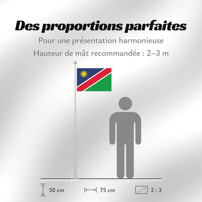 Proportions du drapeau : Namibia Namibie Namibië
