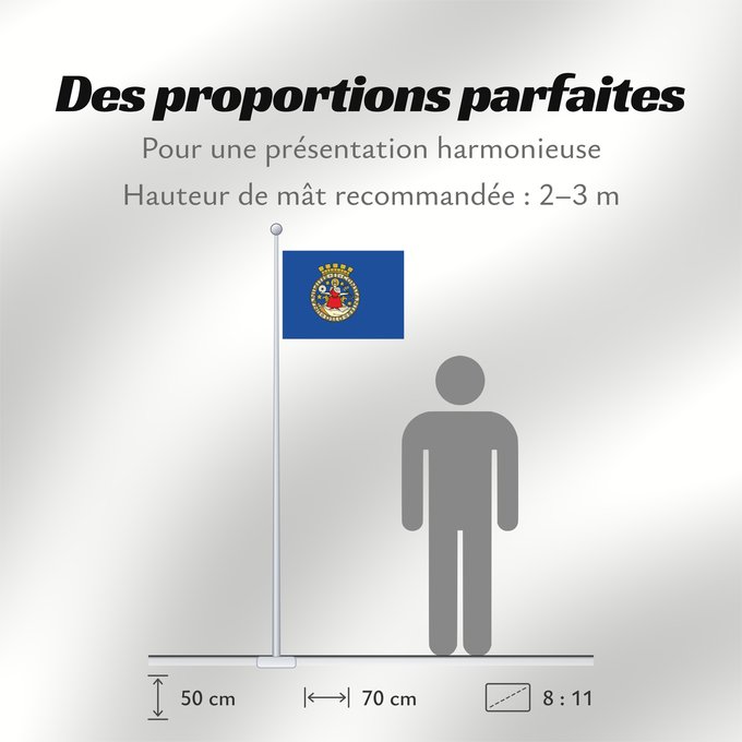 Proportions du drapeau : Oslo