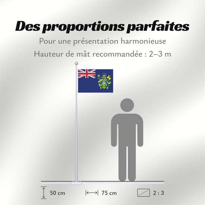 Proportions du drapeau : Pitcairn Islands	Pitcairn	Îles Pitcairn	Islas Pitcairn	Pitcairninseln	Isole Pitcairn	Pitkern Ailen	Знаме на Питкерн	Ynysoedd Pitcairn	Ynysow Pitcairn