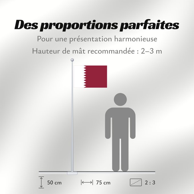 Proportions du drapeau : Qatar Katar علم قطر Kataru Qatarin Флаг Катара Katarja Qatars Lá cờ Quốc kỳ Qatar