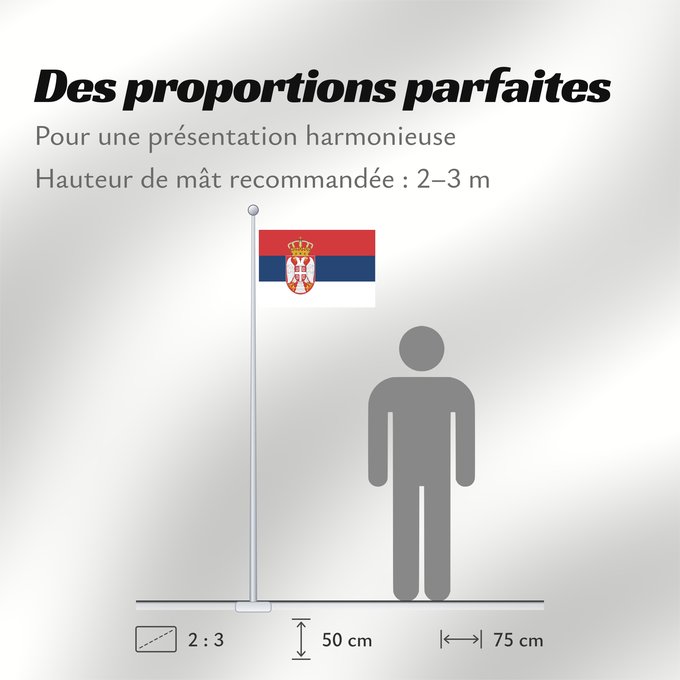 Proportions du drapeau : Civil Flag of Serbia	Civil flag of Serbia	Serbie	Serbia	Serbien	Narodna zastava Srbije	Nemzeti zászló szerbia	Srbská národná vlajka	Kombëtar i Serbisë