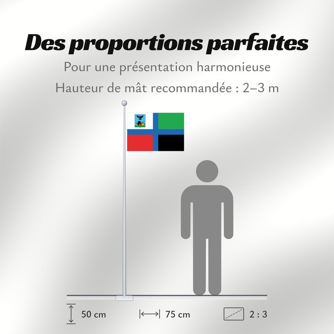 Proportions du drapeau : Belgorod Oblast	Oblast de Belgorod	Óblast de Bélgorod	Oblast Belgorod	Флаг Белгородской области