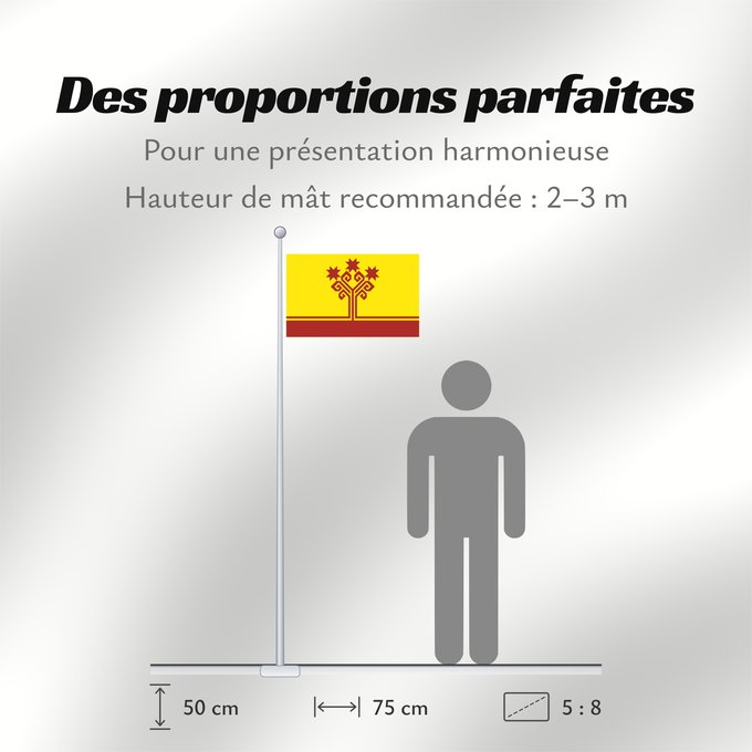 Proportions du drapeau : Chuvashia	Chuvash Republic	Chuvash	Republik Chuvash	Чӑваш Республикин ялавĕ	Флаг Чувашской Республики	Парчами Ҷумҳурии Чуваш