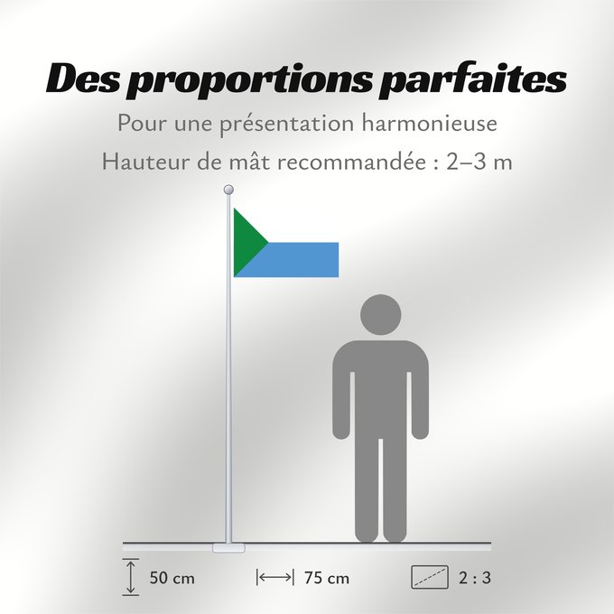 Proportions du drapeau : Khabarovsk Krai	Khabarovsk Krai. Drawn by Fibonacci	Kraï de Khabarovsk	Territorio de Jabarovsk. Hecha por Fibonacci	Chabarowsk Krai	Сцяг Хабараўскага края	Habarovski krai lipp	Флаг Хабаровского края	Прапор Хабаровського краю