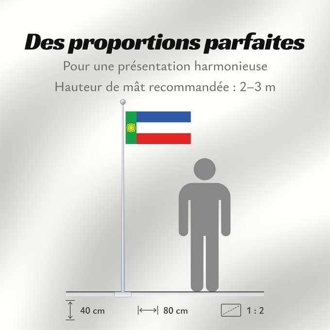 Proportions du drapeau : Khakassia Khakassia since 2003. Drawn by Fibonacci Khakassie ou République de Khakassie Jakasia desde el 2003. Hecha por Fibonacci Chakassien