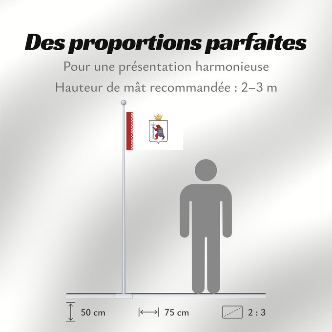 Proportions du drapeau : Mari El République des Maris ou Mari El Mari-El (o Cheremia) Republik Mari El Mari El Repubblica Мари Эл ялавĕ Марий Элын тистыже Государственный флаг Республики Марий Эл