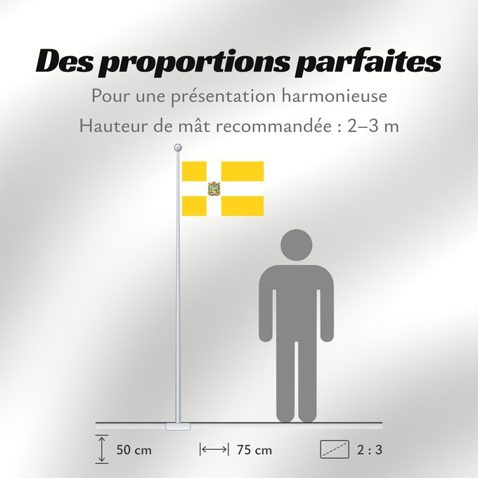 Proportions du drapeau : Stavropol Krai Stavropol Krai Kraï de Stavropol Krai de Stávropol Stavropol Krai