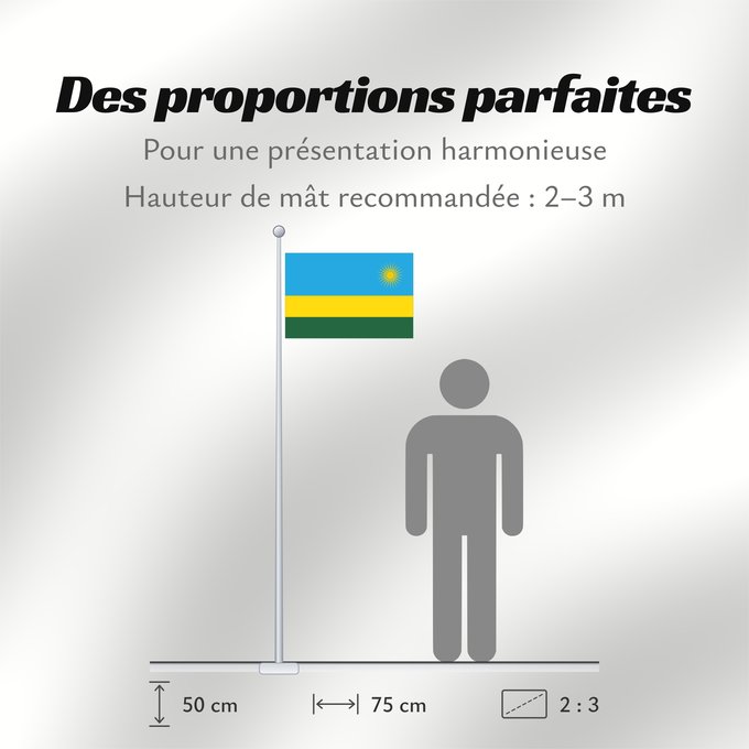 Proportions du drapeau : Rwanda Ruanda রুয়ান্ডার জাতীয় পতাকা Ruando پرچم رواندا Ibendera rya Rwanda Ruande