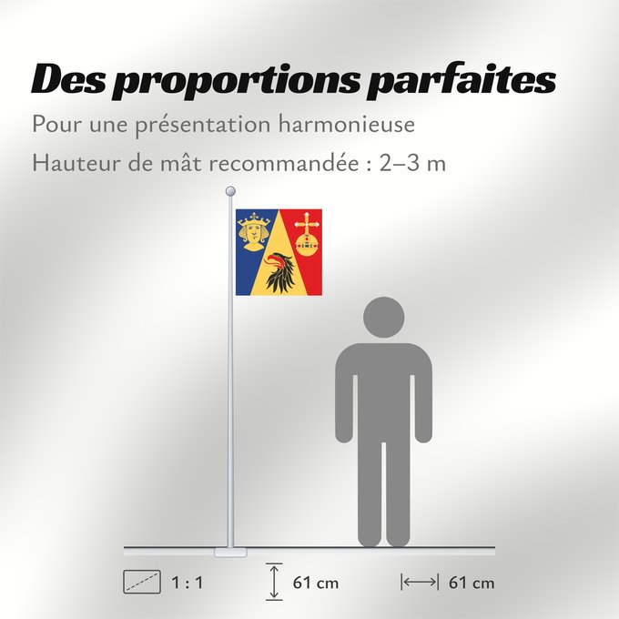 Proportions du drapeau : Stockholms län