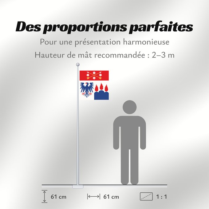 Proportions du drapeau : Örebro län