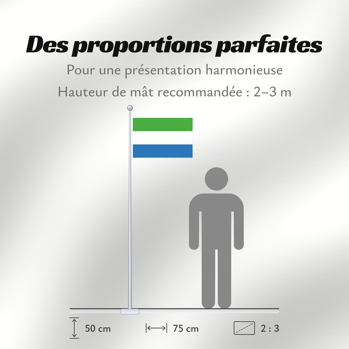 Proportions du drapeau : Sierra Leone Sierra Leona Sierra Leones Sieraleono Sierre Leone