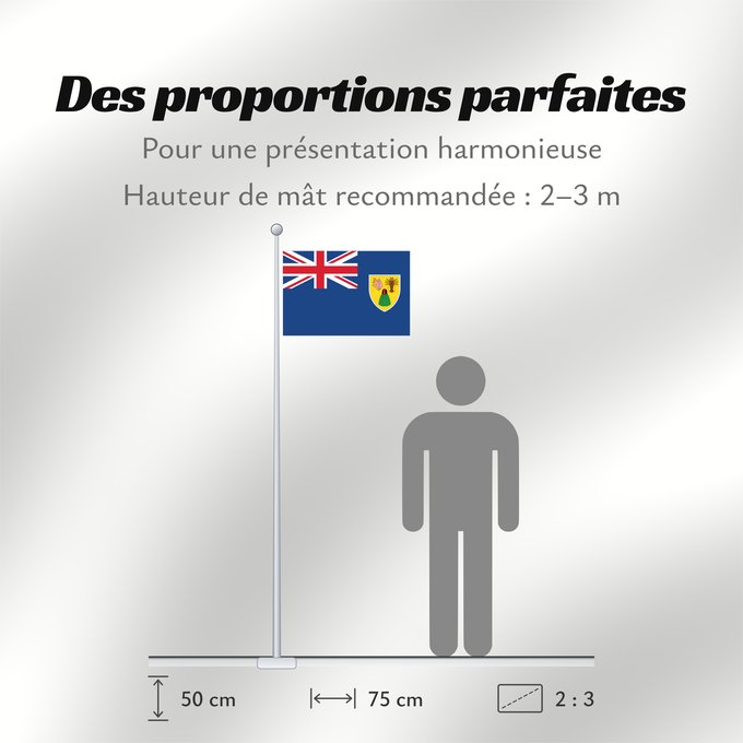 Proportions du drapeau : Turks and Caicos Islands Turques et caiques !Îles Turques-et-Caïques Islas Turcas y Caicos Turks- und Caicosinseln Turks e Caicos Ynysoedd Turks a Caicos DTurcach agus Caicos Turks ha Kaykos Флаг Тёркса и Кайкоса