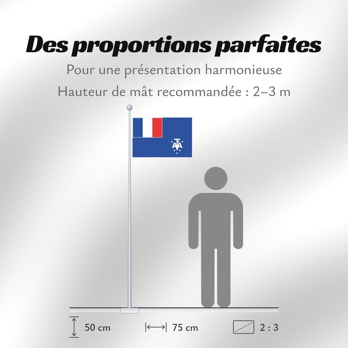 Proportions du drapeau : French Southern and Antarctic Lands	En French Southern and Antarctic Lands	Terres australes et antarctiques françaises	Administrador Superior de los Territorios Australes Franceses	Französische Süd- und Antarktisgebiete	Territori francesi meridionali	Fran