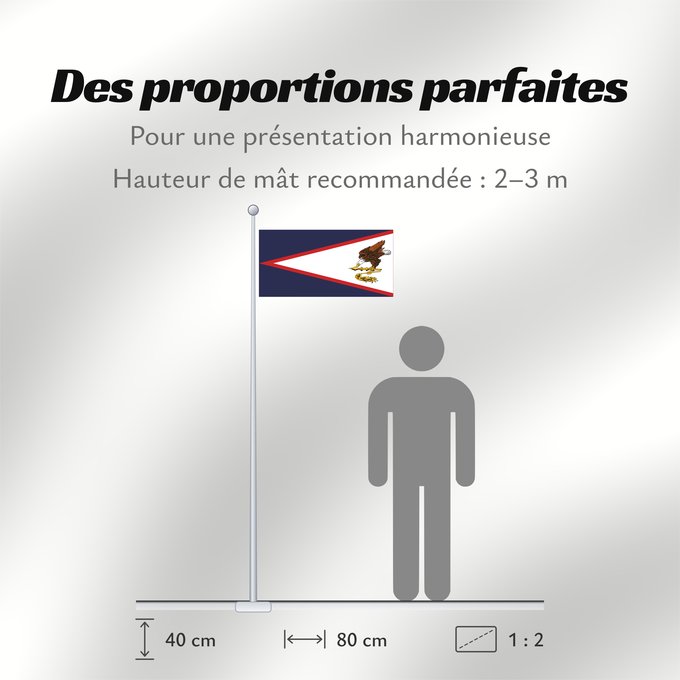 Proportions du drapeau : American Samoa