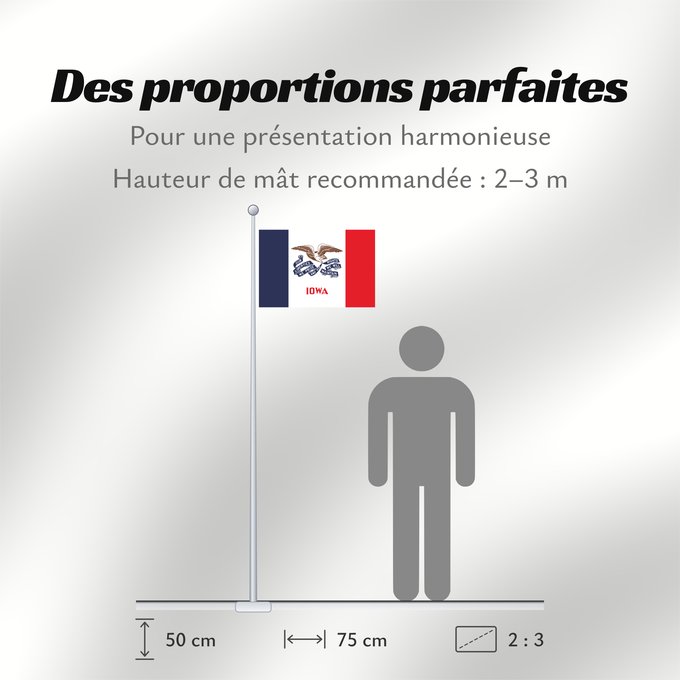 Proportions du drapeau : Iowa