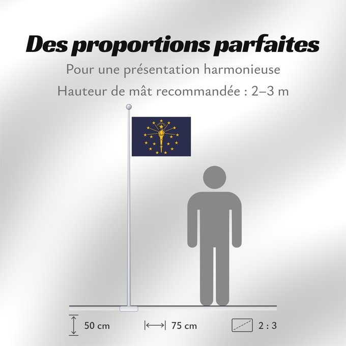 Proportions du drapeau : Indiana