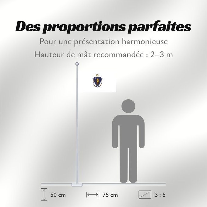 Proportions du drapeau : Massachusetts ᎺᏌᏧᏎᏗ ᎦᏓᏘ Ka hae Makakukeka Massachusettæ Méésíchóoshish Hahoodzo bidah naatʼaʼí Amerikaanischen Bunneschteet Massachusetts Флаг Массачусетса Američke savezne države Massachusetts