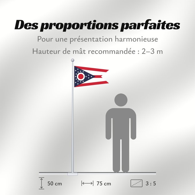 Proportions du drapeau : Ohio	U	L Ohio	ᎣᎭᏲ ᎦᏓᏘ	Ka hae ‘Ohaio	Ohii	Oohááyoo Hahoodzo	Флаг Огайо	Američke savezne države Ohio	Lá cờ tiểu bang Ohio tại Hoa Kỳ