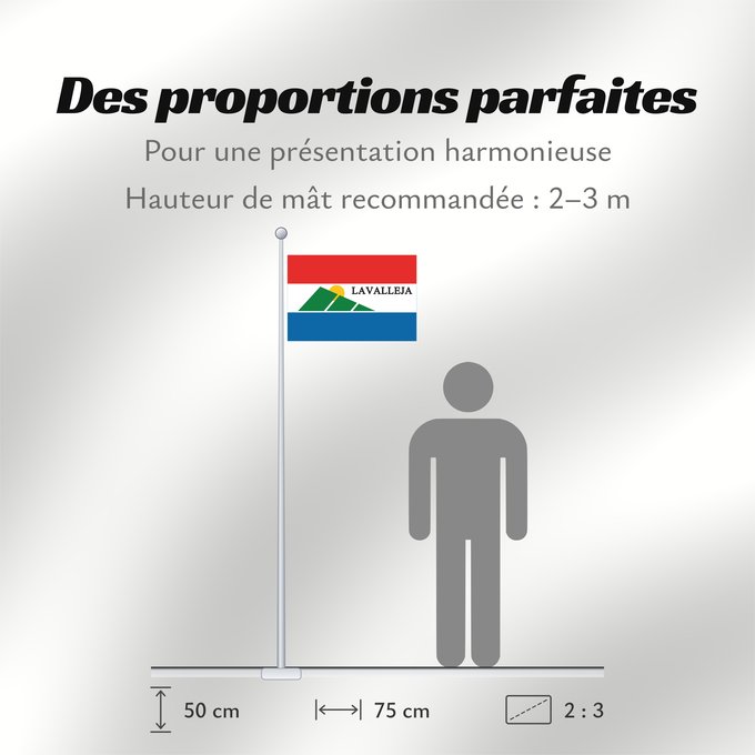 Proportions du drapeau : Lavalleja Department	département de Lavalleja	Departamento de Lavalleja	Lavalleja
