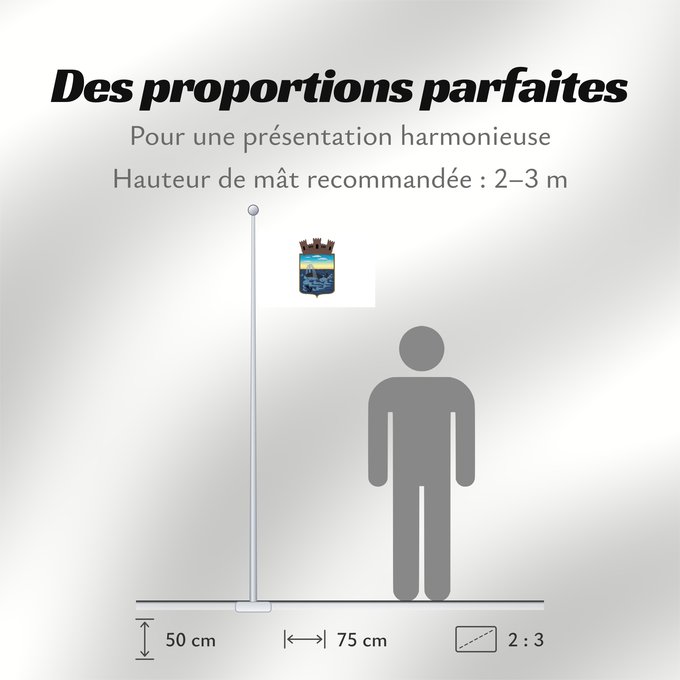Proportions du drapeau : Maldonado Department	Maldonado