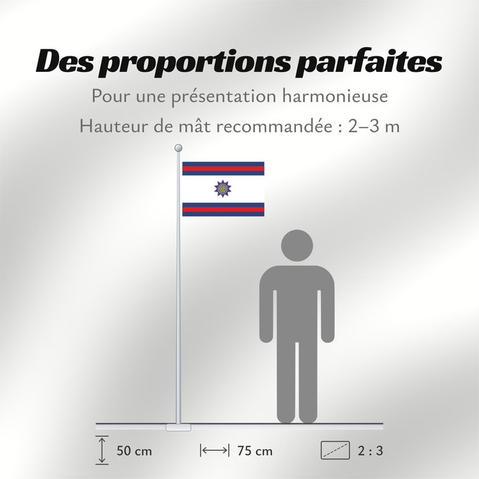Proportions du drapeau : Paysandú Department	Paysandú Department 	département de Paysandú	Paysandú