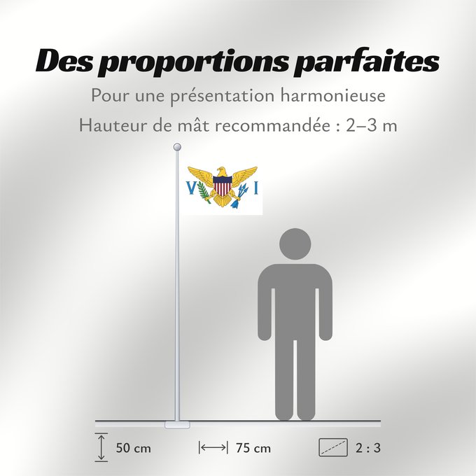 Proportions du drapeau : United States Virgin Islands	Virgin Islands, U.S.	îles Vierges américaines	Islas Vírgenes de los Estados Unidos	Amerikanischen Jungferninseln	Isole Vergini statunitensi	Amerikaanse Maagdeneilanden	Wysp Dziewiczych Stanów Zjednoczonych	Amerikanske Jomfruøe